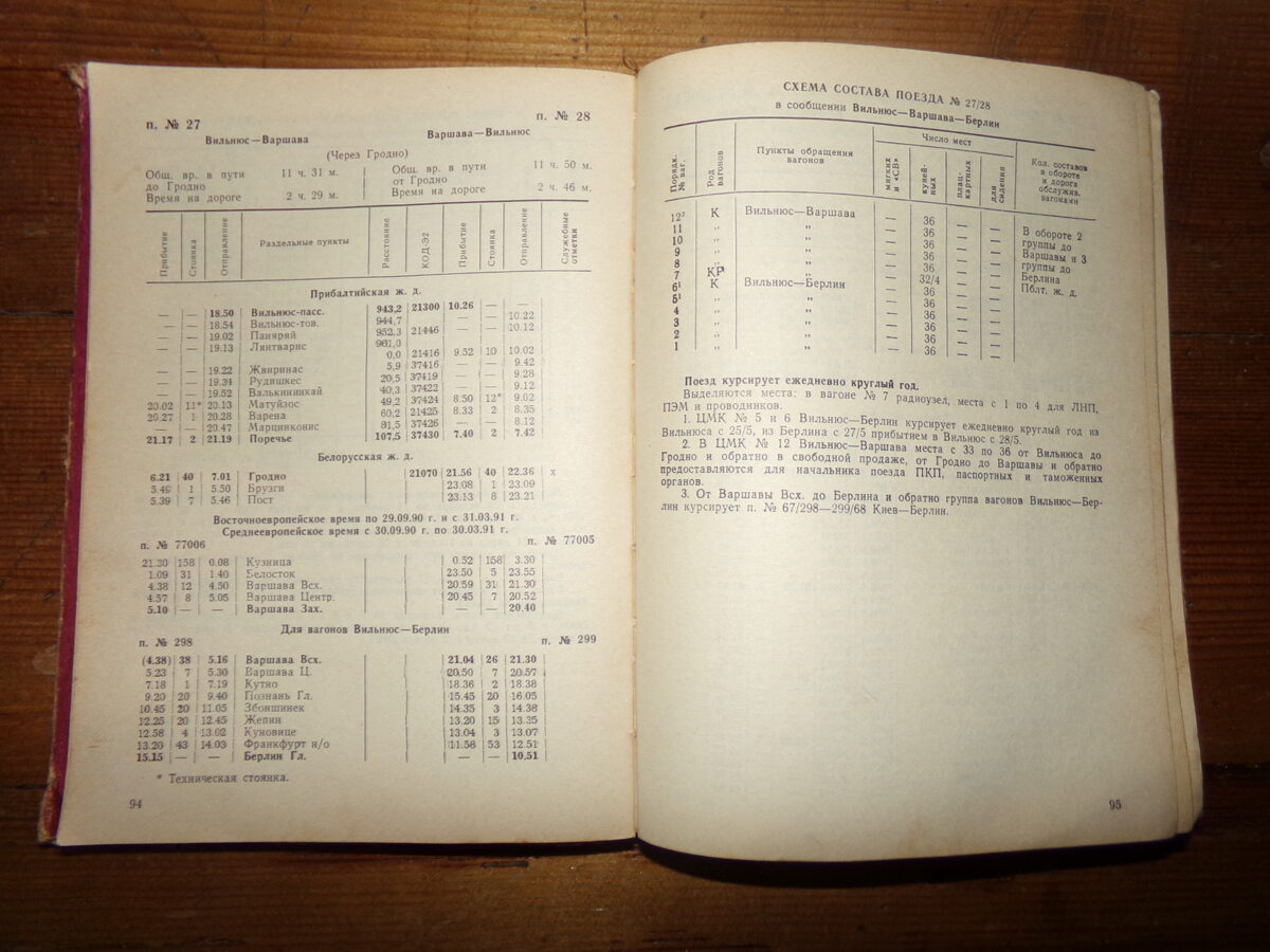 №3. Расписание движения железнодорожного транспорта СССР.