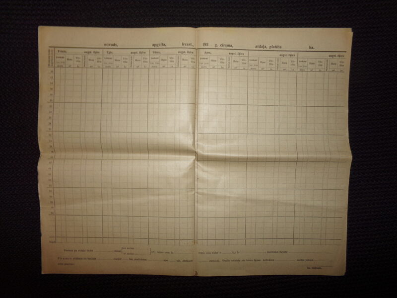 Не заполненные бланки по уходу за лесом. Латвия. 1930-тые года.